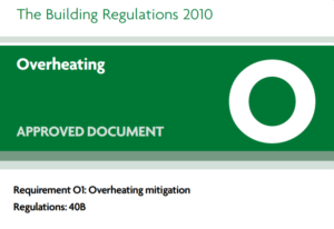 Part O Overheating Regulations